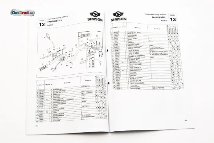 Ersatzteilkatalog SIMSON S53 S83 alpha beta Ausgabe 1995