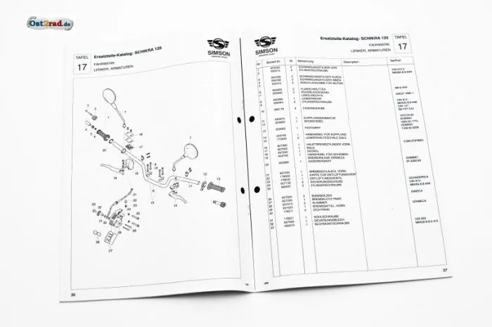 Ersatzteilkatalog SIMSON SCHIKRA 125 Ausgabe 1998