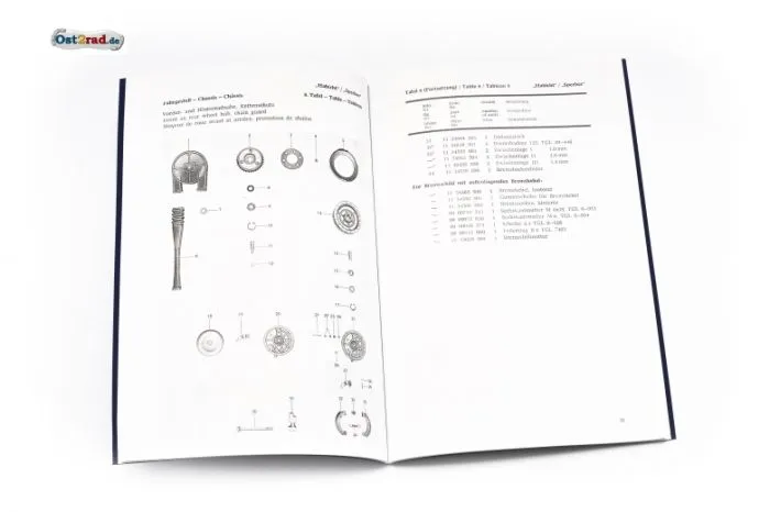 Ersatzteilkatalog SIMSON Sperber Habicht