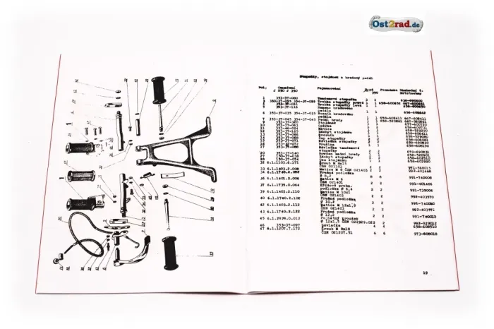Ersatzteilkatalog Jawa Panelka Sport Typ 590 361