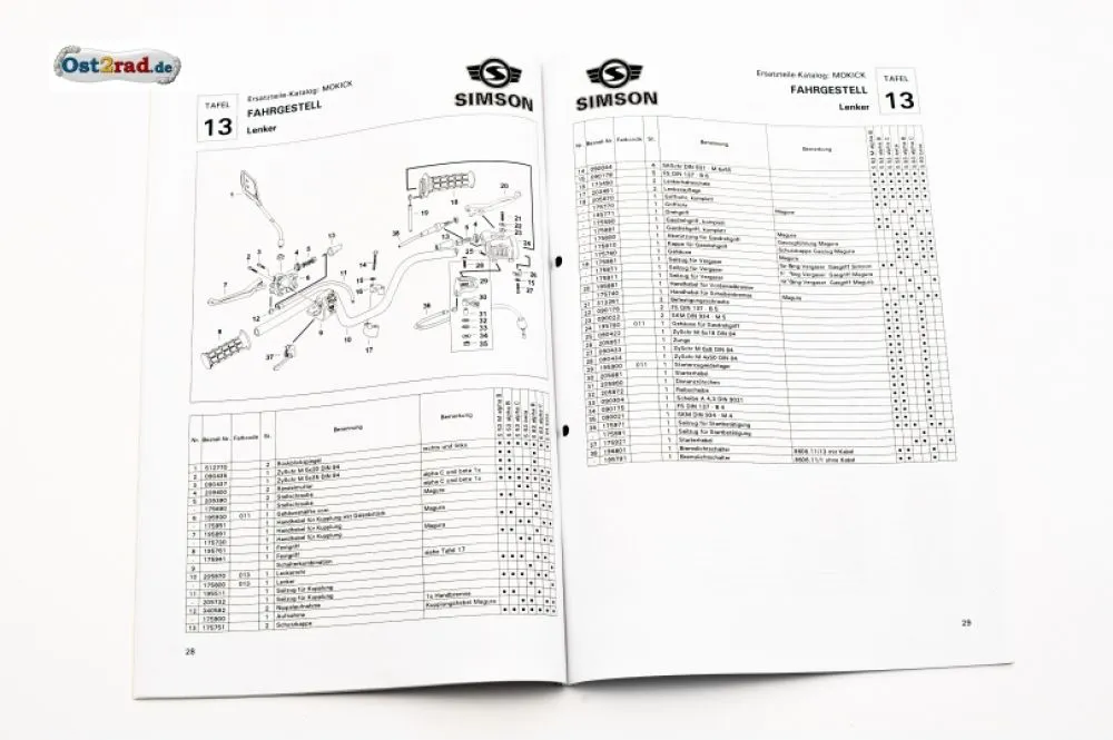 Ersatzteilkatalog SIMSON S53 S83 alpha beta Ausgabe 1995 Ersatzteilkatalog SIMSON S53 S83 alpha beta Ausgabe 1995