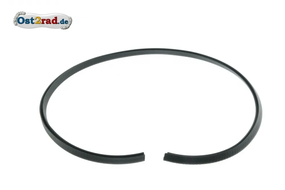 Keder Beinschutz Knieblech SR50 SR80 - Meterware Keder Beinschutz Knieblech SR50 SR80 - Meterware