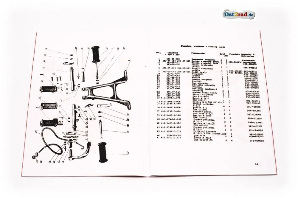 Ersatzteilkatalog Jawa Panelka Sport Typ 590 361 Ersatzteilkatalog Jawa Panelka Sport Typ 590 361