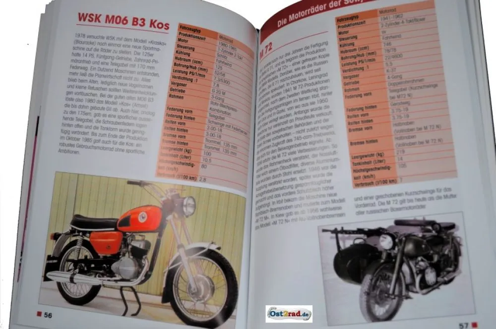 Buch Typenkompass Motorräder des Ostblocks, Ural Dnepr Riga Buch Typenkompass Motorräder des Ostblocks, Ural Dnepr Riga